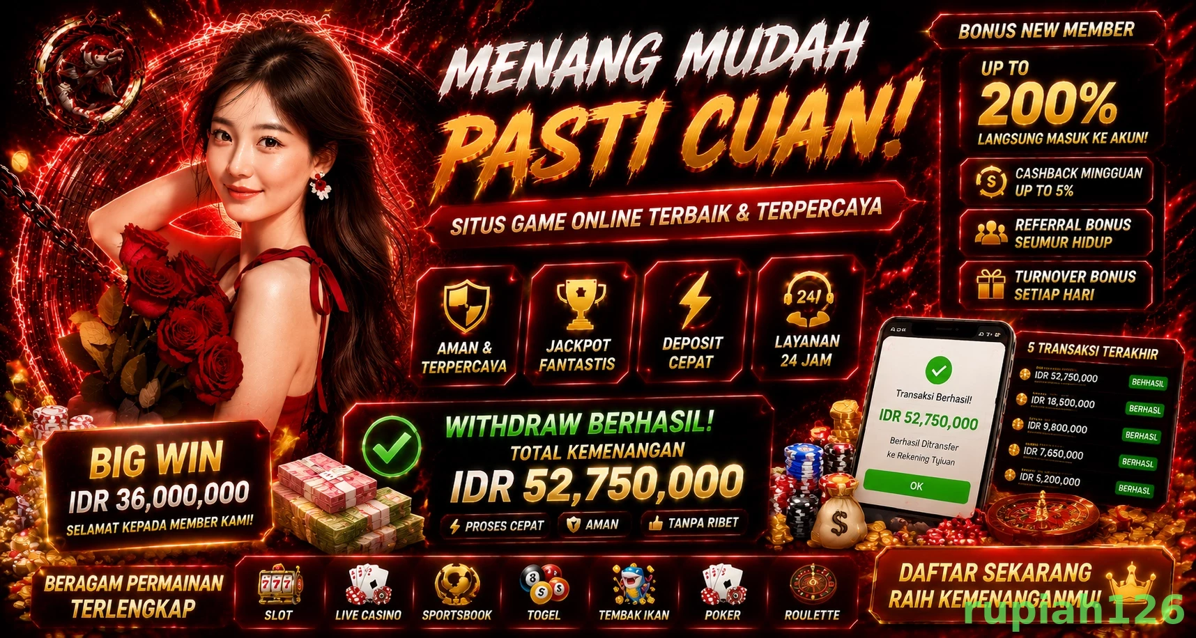 Review Pengalaman Pengguna di Situs rupiah126